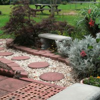 Photo Thumbnail #11: View from entrance into backyard 