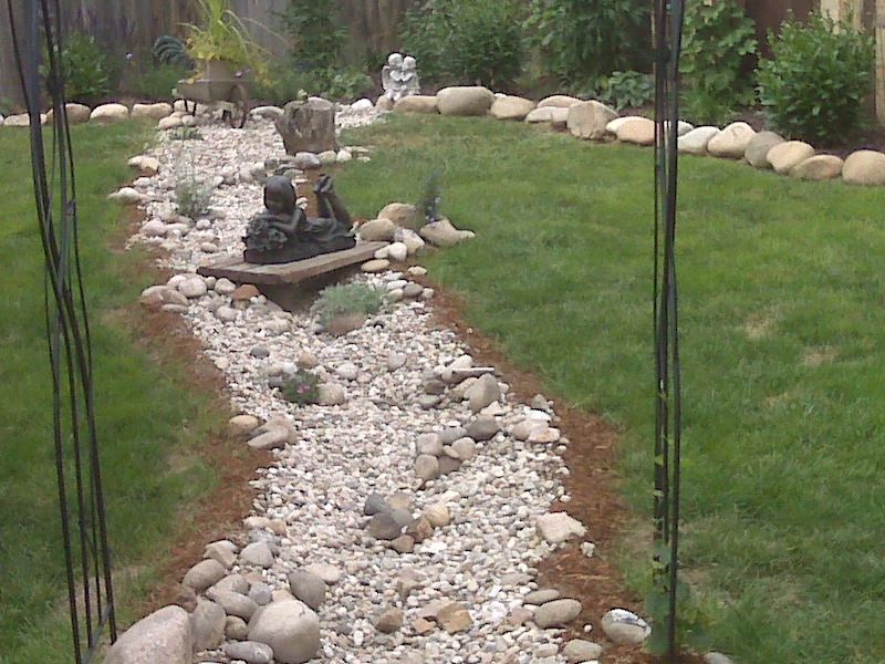Landscaping Ideas Backyard Drainage Pdf